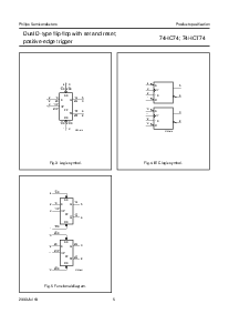 浏览型号74HC74PW的Datasheet PDF文件第5页