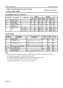 浏览型号74HC74PW的Datasheet PDF文件第7页