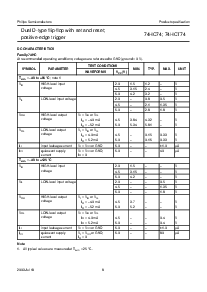 浏览型号74HCT74PW的Datasheet PDF文件第8页