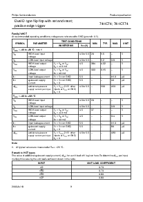 浏览型号74HC74PW的Datasheet PDF文件第9页