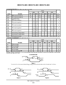 浏览型号SN74LS90D的Datasheet PDF文件第6页