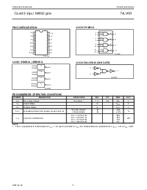 ͺ[name]Datasheet PDFļ3ҳ