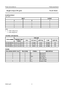 浏览型号74LVC1G32GW的Datasheet PDF文件第3页