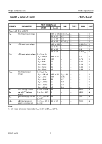 浏览型号74LVC1G32GW的Datasheet PDF文件第7页