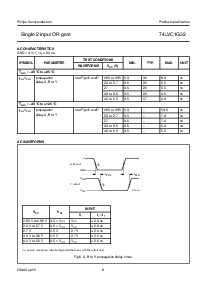 ͺ[name]Datasheet PDFļ8ҳ