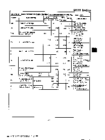 浏览型号9004DM的Datasheet PDF文件第2页