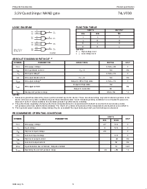 浏览型号74LVT00的Datasheet PDF文件第3页