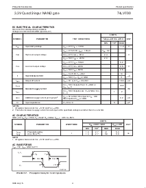 浏览型号74LVT00PW的Datasheet PDF文件第4页