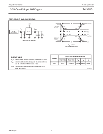 浏览型号74LVT00的Datasheet PDF文件第5页