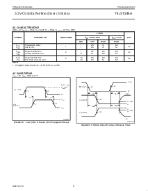 浏览型号74LVT244A的Datasheet PDF文件第5页