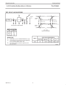 浏览型号74LVT244A的Datasheet PDF文件第6页