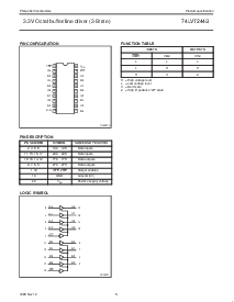 浏览型号74LVT244BDB的Datasheet PDF文件第3页