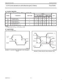 浏览型号74LVT245D的Datasheet PDF文件第5页