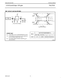 浏览型号74LVT32D的Datasheet PDF文件第5页