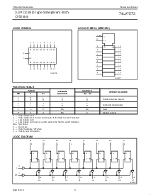 浏览型号74LVT573WM的Datasheet PDF文件第3页