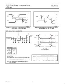 浏览型号74LVT573MTCX_NL的Datasheet PDF文件第7页