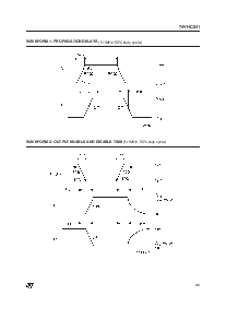 浏览型号74VHC541T的Datasheet PDF文件第5页