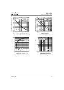 ͺ[name]Datasheet PDFļ5ҳ