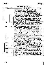 浏览型号82C288的Datasheet PDF文件第4页