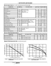 浏览型号76132P的Datasheet PDF文件第3页