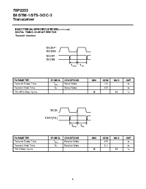 浏览型号78P2253-IGT的Datasheet PDF文件第8页