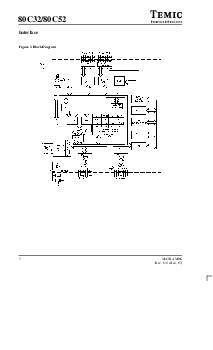 浏览型号80C32-30的Datasheet PDF文件第2页