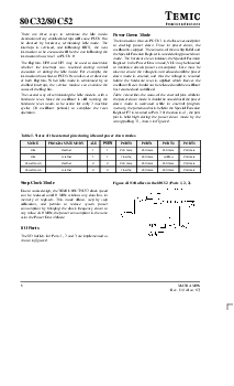 浏览型号80C32-30的Datasheet PDF文件第6页