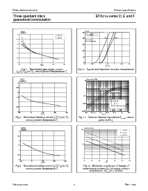 浏览型号BTA216-600D的Datasheet PDF文件第4页