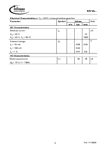 浏览型号BAT66-05的Datasheet PDF文件第2页