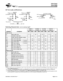浏览型号CY7C166-20VC的Datasheet PDF文件第3页