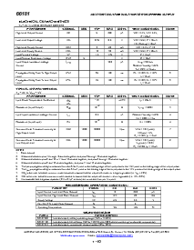 ͺ[name]Datasheet PDFļ2ҳ