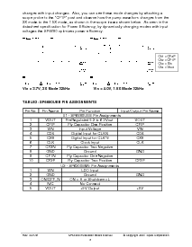 ͺ[name]Datasheet PDFļ3ҳ