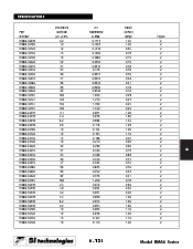 浏览型号HM6680100的Datasheet PDF文件第3页