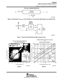 浏览型号CD4066BE的Datasheet PDF文件第7页