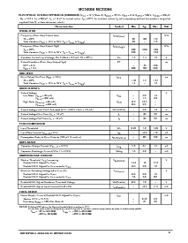 浏览型号MC34066DW的Datasheet PDF文件第3页