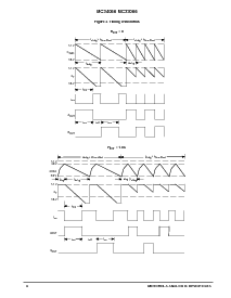浏览型号MC34066DW的Datasheet PDF文件第6页