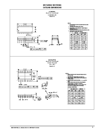 浏览型号MC34066DW的Datasheet PDF文件第9页
