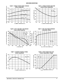 浏览型号MC34166D2T的Datasheet PDF文件第3页
