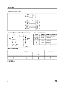 浏览型号M74HC366F1R的Datasheet PDF文件第2页