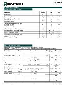 浏览型号SC1566IT的Datasheet PDF文件第2页