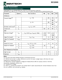 浏览型号SC1566IT的Datasheet PDF文件第3页