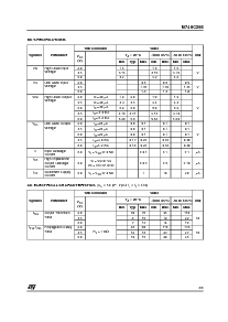 浏览型号M74HC266M1R的Datasheet PDF文件第3页