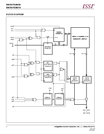 浏览型号IS61SP25618-166TQ的Datasheet PDF文件第2页