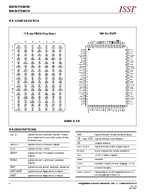 浏览型号IS61SP25618-166TQ的Datasheet PDF文件第4页