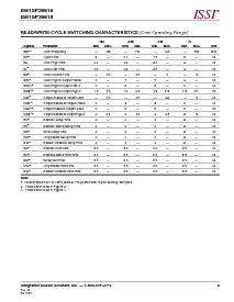 浏览型号IS61SP25618-166TQ的Datasheet PDF文件第9页