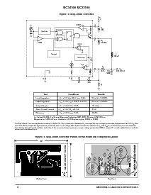 浏览型号MC34166TH的Datasheet PDF文件第8页