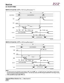 浏览型号IS62C256-70TI的Datasheet PDF文件第7页