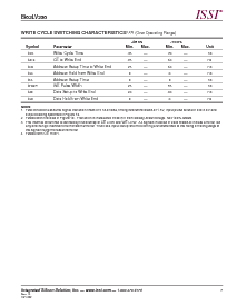 浏览型号IS62LV256-70T的Datasheet PDF文件第7页