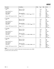 浏览型号AD8367-EVAL的Datasheet PDF文件第3页