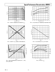 浏览型号AD8367-EVAL的Datasheet PDF文件第5页